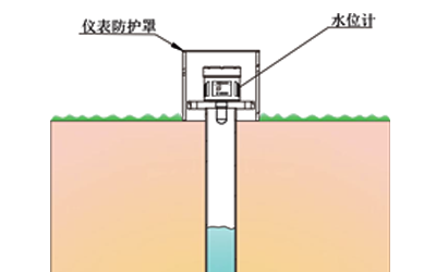 內置鋰電池無線雷達遙測水位計