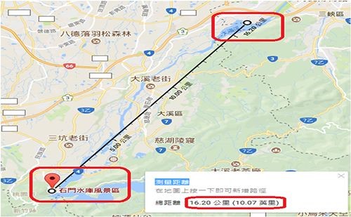 帶寬125kHz + 20dBm輸出功率下實測結果