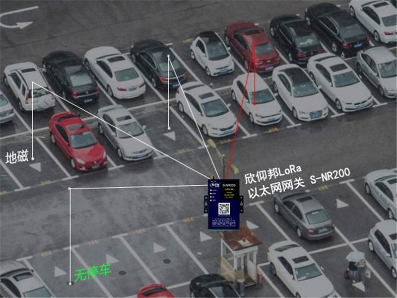 LoRa應用在地磁傳感設備打造智慧停車02