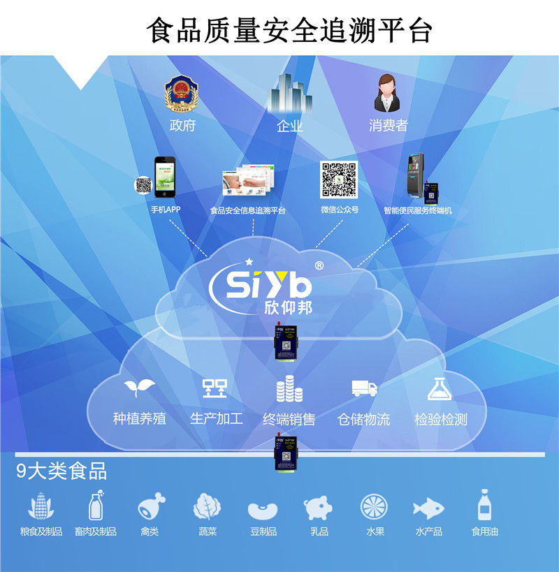 食品質量安全追溯無線聯網管理系統003