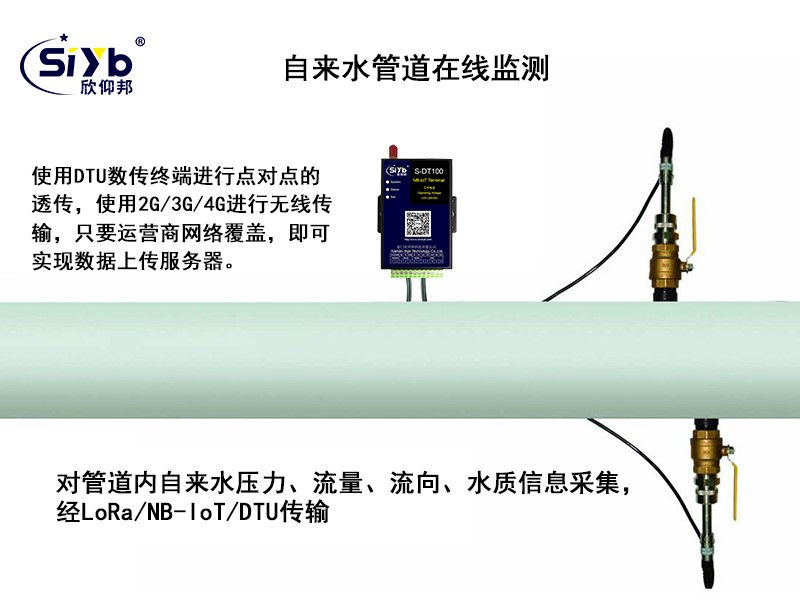 自來水管道管網在線遠程監測系統方案003