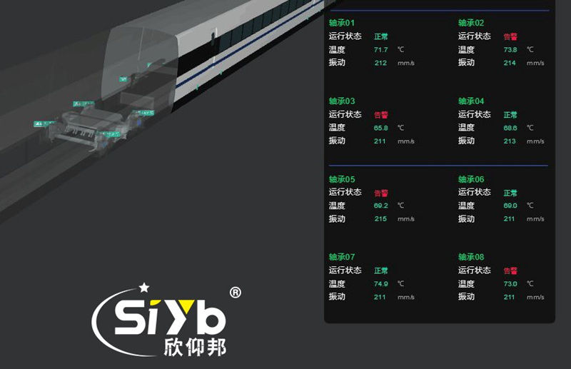 火車高鐵沿路環境遠程監測系統解決方案002