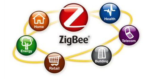 ZigBee的系統(tǒng)結構和組網方式