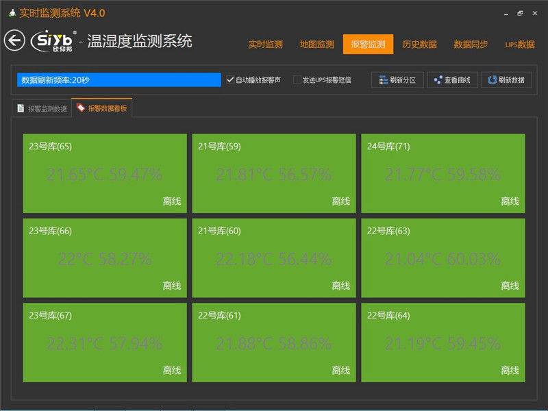 NB溫濕度監測藥房GSP標準24小時在線