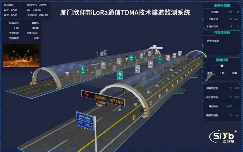 LoRa組網技術