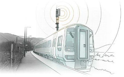 <b>火車動車wifi車載工業級無線路由器在極端溫度和濕度條件下工作</b>