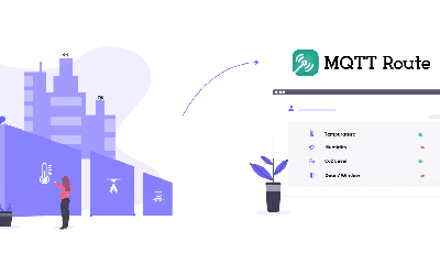 遙測傳輸MQTT協議使用廣域網4G/5G解決方案傳感器數據通過無線傳輸