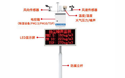 S-SCYC4 在建工程泵吸功能噪聲揚塵監(jiān)測站