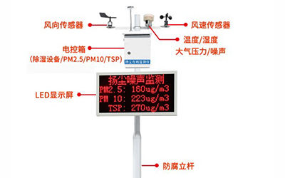 S-SCYC5溫度、濕度、噪聲、氣壓、PM、TSP自動除濕