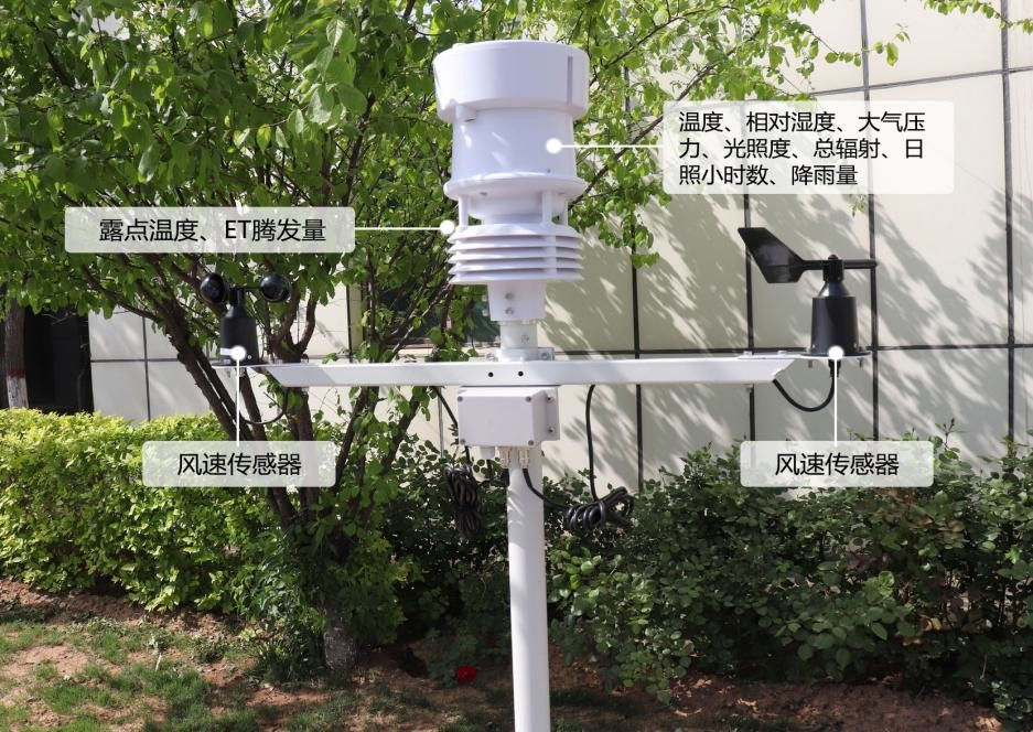 S-SC4型農業小氣候儀
