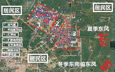 化工園區氣體監測