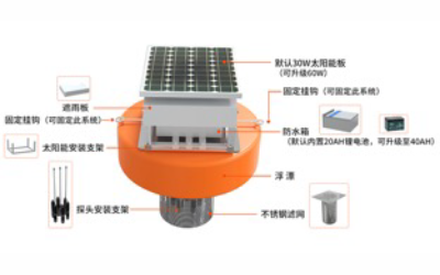水質PH溫度含鹽分氧氣含量監測浮標
