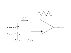 電偶氧傳感器測量原理
