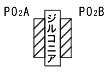 氧化鋯氧傳感器測量原理