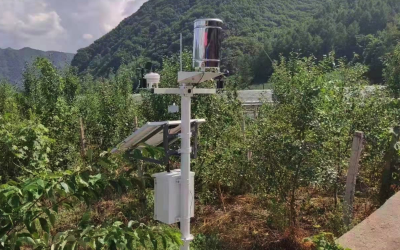 灰塵空氣質量監測系統